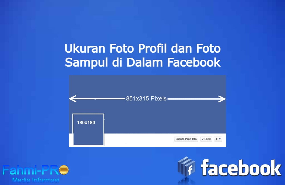 Cover Blog Fahmipro Ukuran Foto Profil Facebook