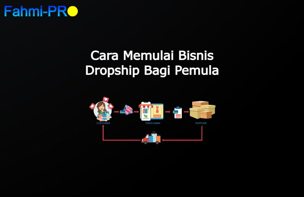 Cover Blog Fahmipro Cara Memulai Bisnis Dropship Bagi Pemula